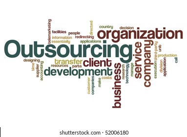 Outsourcing - Word Cloud