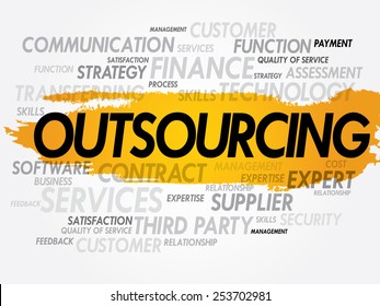Outsourcing word cloud, business concept