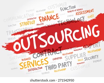 Outsourcing word cloud, business concept