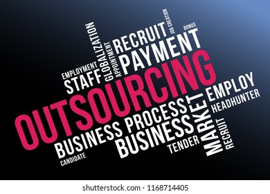 Outsourcing word cloud collage, business concept background. 
