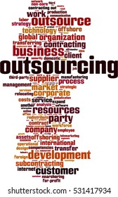 Outsourcing word cloud concept. Vector illustration