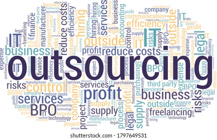 Outsourcing word cloud isolated on a white background. 