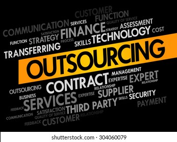 Outsourcing words cloud, business concept