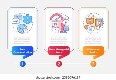 Outstaffing drawbacks rectangle infographic template. More work. Data visualization with 3 steps. Editable timeline info chart. Workflow layout with line icons. Myriad Pro-Bold, Regular fonts used