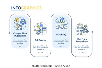 Outstaffing pros for business rectangle infographic template. Control. Data visualization with 4 steps. Editable timeline info chart. Workflow layout with line icons. Lato-Bold, Regular fonts used