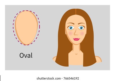 Oval face types and hairstyle. The shape of the face. Vector illustration