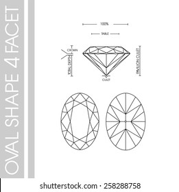 Oval shape 4 facet 