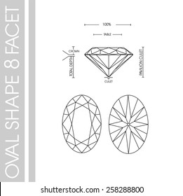 Oval shape 8 facet cut 