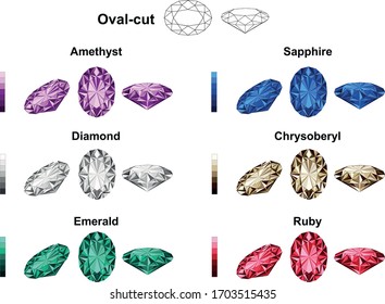 Oval-cut  Amethyst Sapphire Diamond Chrysoberyl Emerald Ruby