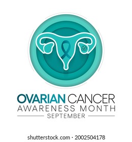 Ovarian Cancer awareness month is observed every year in September, it is a group of diseases that originates in the ovaries, or in the related areas of the fallopian tubes and the peritoneum. Vector