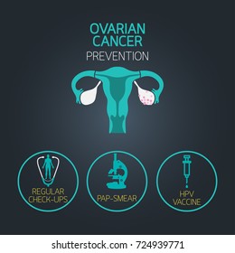 Ovarian Cancer Vector Logo Icon Illustration