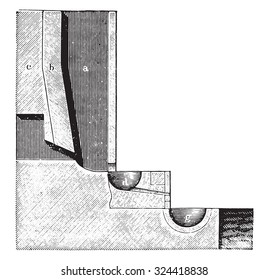 Oven handle (vertical section), vintage engraved illustration. Industrial encyclopedia E.-O. Lami - 1875.
