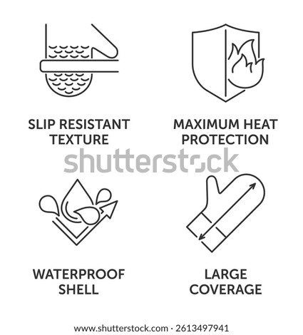 Oven mitt gloves properties icons set - Slip resistant texture, maximum heat protection, Waterproof shell, Large coverage. Pictograms for labeling in thin line