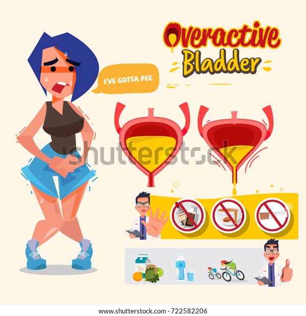 Overactive Bladerのグラフィック情報 女性は性器と膣に痛みを持つ ベクターイラスト のベクター画像素材 ロイヤリティフリー 722582206