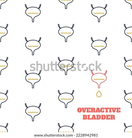 Overactive bladder syndrome awareness poster with bladder organ background. Urinary incontinence condition. Human body anatomy pattern. Medical vector illustration.