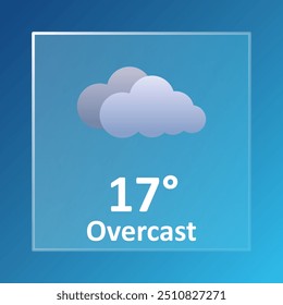 Previsión de Clima nublado de 17 grados Celsius. Ventoso, nublado, velocidad del viento, nublado, aire, precipitación, temperatura, presión atmosférica, condiciones, índice UV, sinóptico. Morfismo vítreo