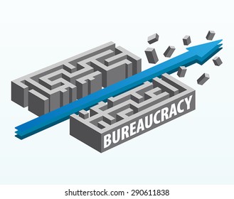 Overcoming Bureaucracy