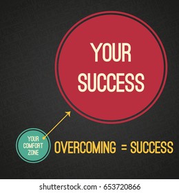 Overcoming the obstacles (a transition from your comfort zone to your success). Motivating vector EPS8 illustration