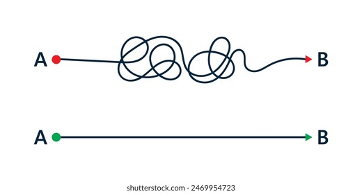 Overcoming obstacles. Complex and easy simple way from point A to B. Problem solving and business solution searching challenge concept. Hand drawn doodle chaos path lines. Fast way vector illustration