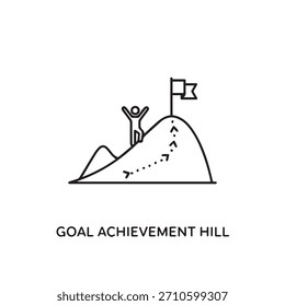 "Overcoming Obstacles to Reach Possible Goals"