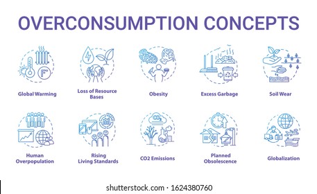 Overconsumption concept icons set. Global warming. Ecological and environmental damage. Consumerism idea thin line RGB color illustrations. Vector isolated outline drawings. Editable stroke