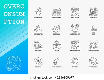 Overconsumption thin line icons set. Plastic pollution, population growth, obesity, global warming, excess garbage, planned obsolescene, CO2 emission, reduce, reuse, recycle. Vector illustration.