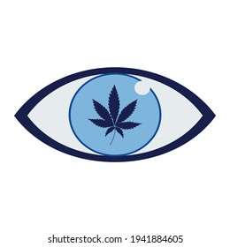 Overdose of marijuana on a person's blue pupil. Acute cannabis intoxication. Harmful to the brain and body. Vector graphics.