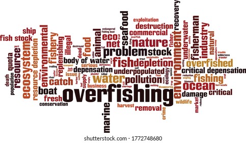 Overfishing word cloud concept. Collage made of words about overfishing. Vector illustration 