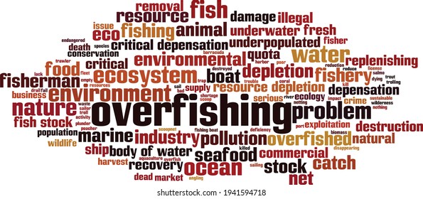 Overfishing word cloud concept. Collage made of words about overfishing. Vector illustration 