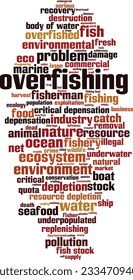 Overfishing word cloud concept. Collage made of words about overfishing. Vector illustration 