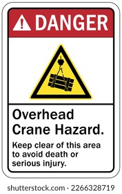 Overhead crane hazard sign and labels