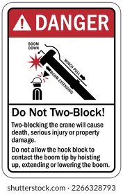 Overhead crane hazard sign and labels