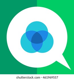 Overlapping circular diagrams