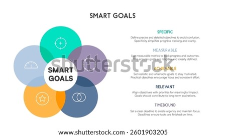 Overlapping petal design for SMART goals with central label and gradient segments Vector Illustration
