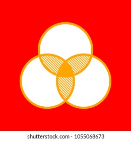 Overlapping sets in math., overlapping circles, 3 intersecting circles. Vector. Orange icon with white holes if exist at red background. Isolated.