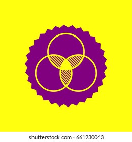 Overlapping sets in math., overlapping circles, 3 intersecting circles. Vector. Violet label with hole as icon on yellow background.