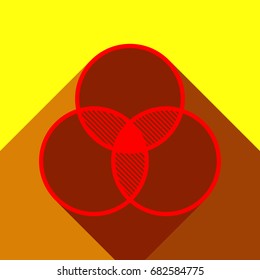 Overlapping sets in math., overlapping circles, 3 intersecting circles. Vector. Red icon with two flat reddish shadows on yellow background.