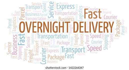 Overnight Delivery word cloud. Wordcloud made with text only.