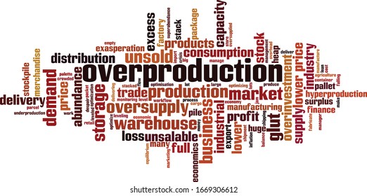 Overproduction word cloud concept. Collage made of words about overproduction. Vector illustration