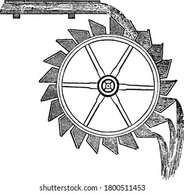 Overshot wheel, gives the greatest power with the least quantity of water and so mainly used when circumstances will permit, or where there is a considerable fall, with a limited quantity of water,