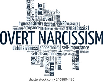 Overt Narcissism word cloud conceptual design isolated on white background.