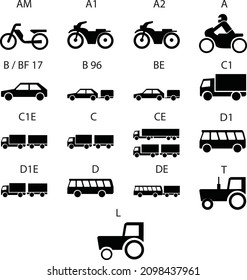 Visión general de las diferentes clases de licencias de conducción en Alemania - UE