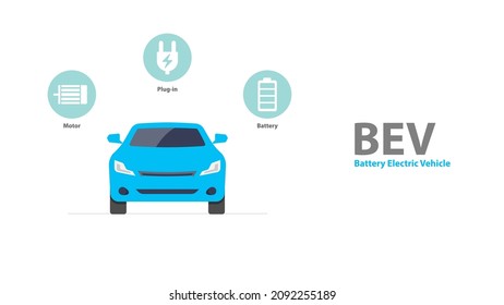 Overview of EV options - Battery Electric, Plug-in Hybrid Electric, Hybrid Electric, Fuel Cell Electric Vehicles, Infographic concept for presentations and reports. vector illustration. 