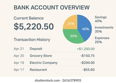Overview screen showing balance breakdown by category and itemized spending history