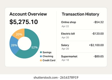 Overview screen showing balance breakdown by category and itemized spending history