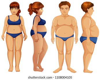 Overweight male and female figures illustration