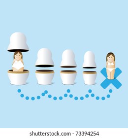 Overweight and skinny girls showing the weight loss steps using a Russian stacking doll or matryoshka