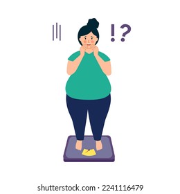 Weight loss concept - woman stands on body scales Vector Image