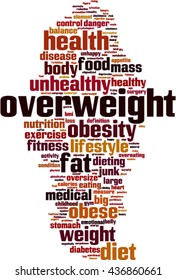 Overweight word cloud concept. Vector illustration