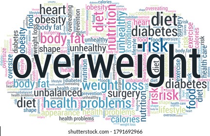Overweight word cloud isolated on a white background